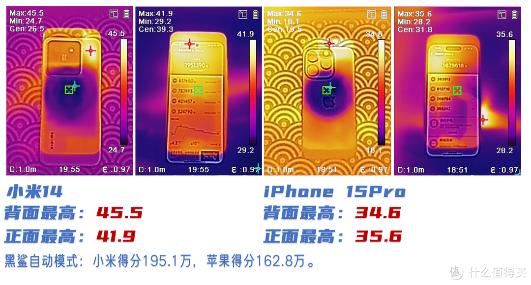 学生游戏手机好用吗知乎_知乎玩游戏的手机_知乎什么手机游戏赚钱