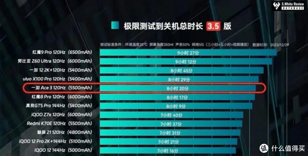 现在性能最好安卓游戏手机_安卓手机游戏性价比_安卓性能手机好游戏现在能玩吗
