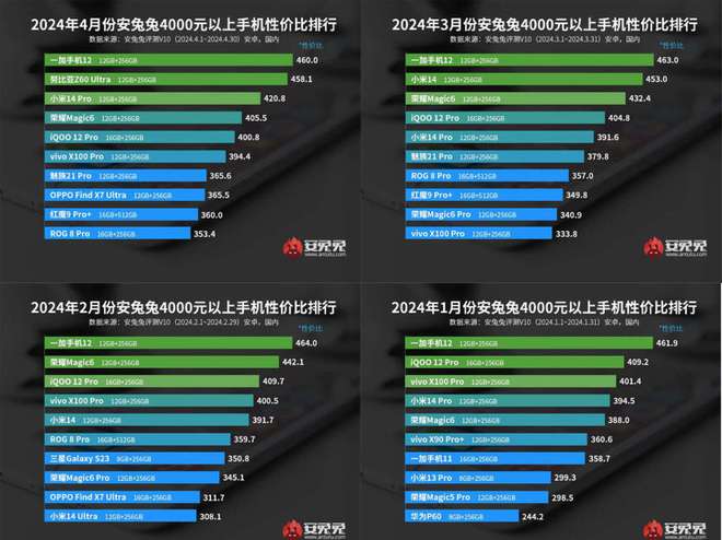 下载苹果5游戏_手机怎样下载苹果手机游戏_4399游戏盒下载苹果版