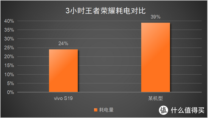 买玩手机游戏的平台_玩游戏买啥手机_买玩手机游戏的软件