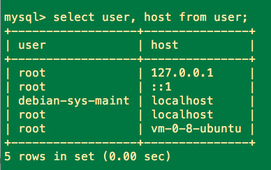 mysql中排序函数_mysql指定排序_mysql指定排序