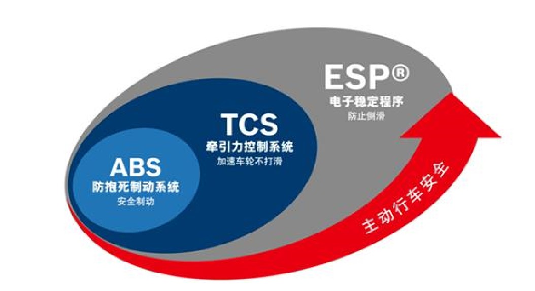 esp文件_文件esp是什么_文件es