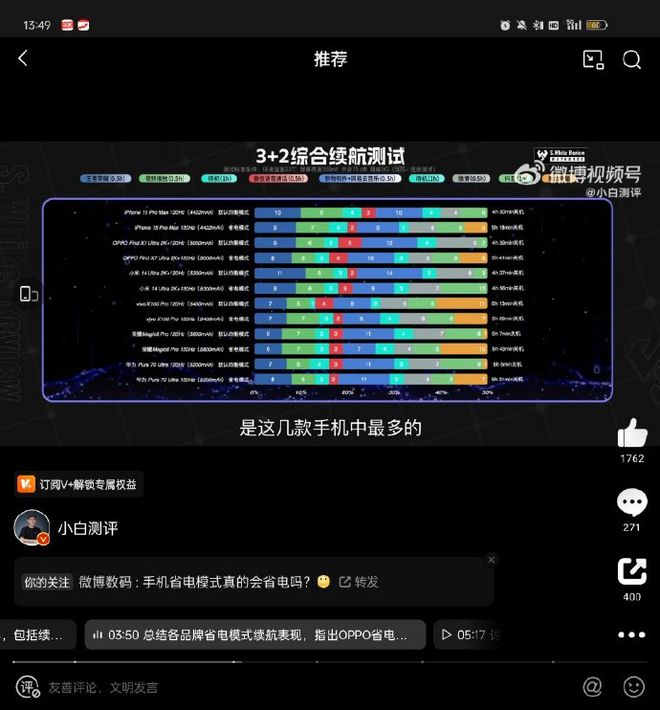 oppo的客服电话是多少号_oppo客服电话人工服务_oppo客服电话