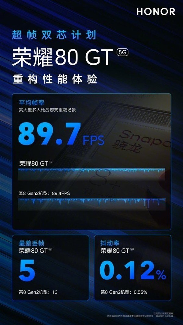 高品质手机游戏_标杆手机游戏有哪些_游戏手机标杆