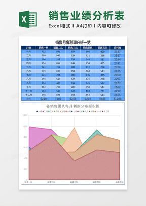 利润表表格电子版_电子表格利润率公式_利润表电子档