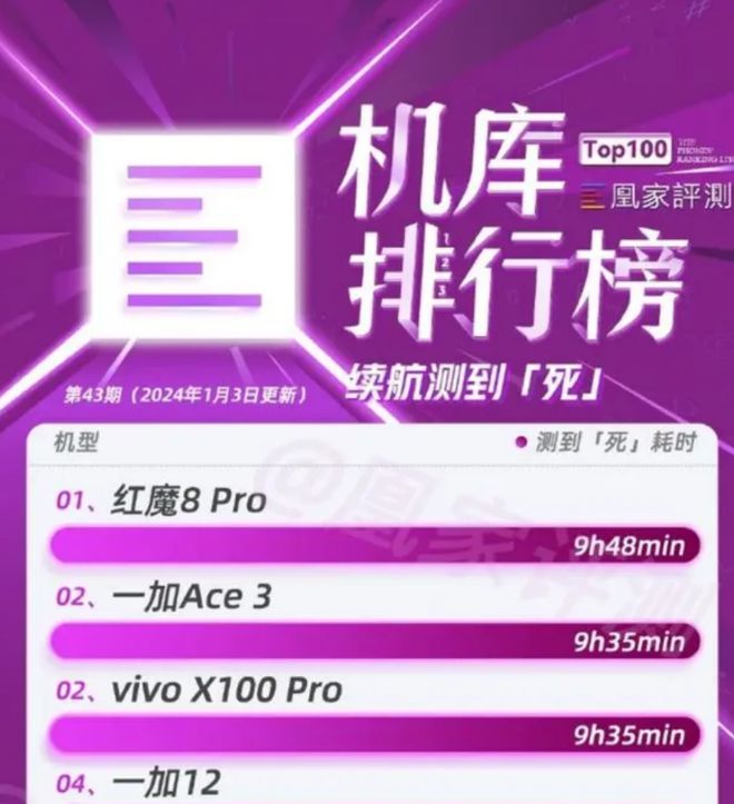 玩大型游戏的手机配置_什么手机配置打游戏好_玩大型游戏的手机