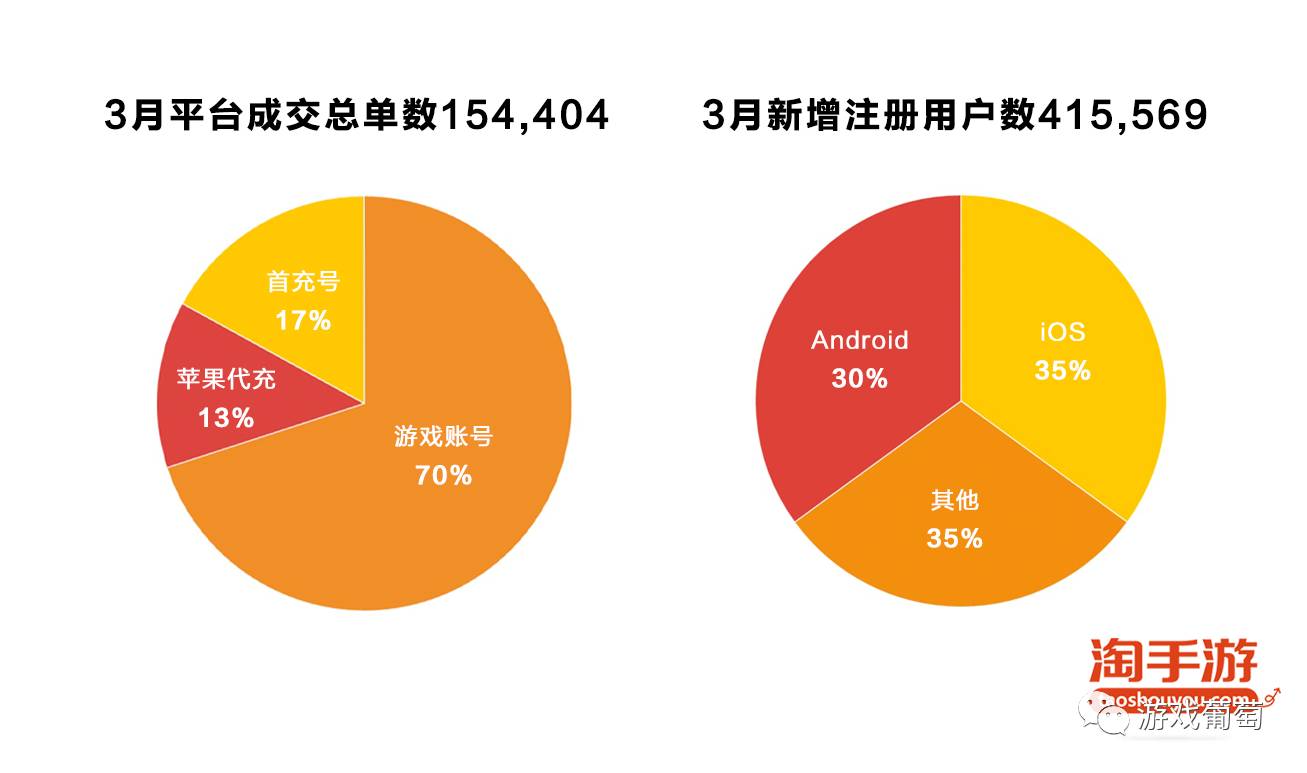 10大耐玩手机网游_耐玩的网络手游_最耐玩的手机网络游戏