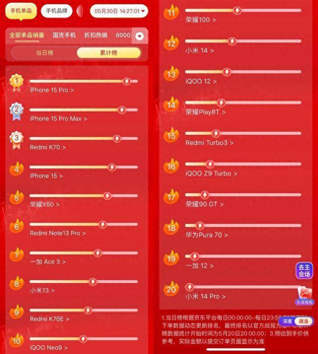 小米手机打游戏_小米多屏手机可以打游戏吗_小米手机打游戏可以吗