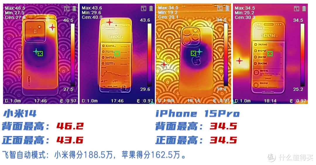 便宜玩手机游戏的软件_便宜玩手机游戏的平板_专门玩游戏便宜的手机