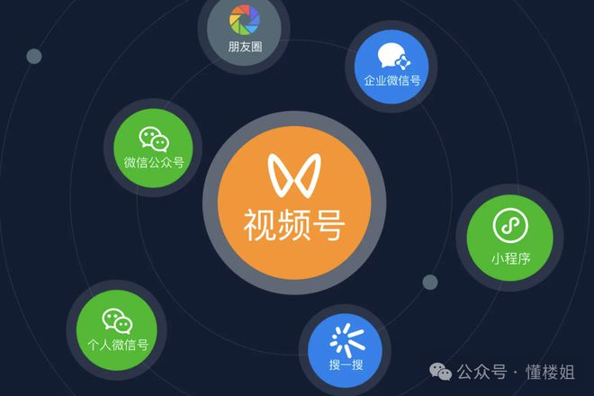 小红书直播有收益吗_小红书看直播_小红书怎么看直播