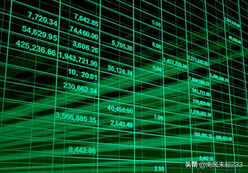 excel表格加减乘除运算_表格加减乘除运算_excel表格怎么计算加减乘除