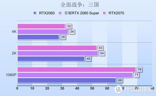 游戏手机外衣推荐_外衣推荐手机游戏软件_外衣推荐手机游戏有哪些