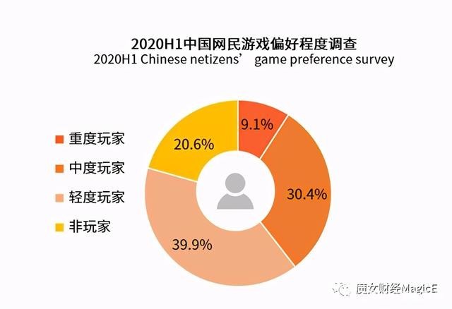 腾讯手游云游戏_腾讯手机云游戏叫啥来着_腾讯手游云游戏平台叫什么