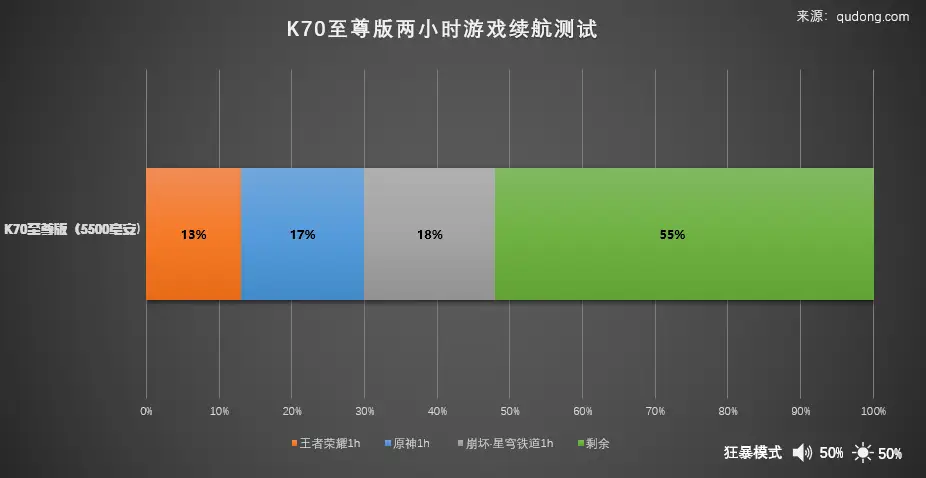 语玩官方下载_想买手机玩游戏的推荐语_语玩好吗