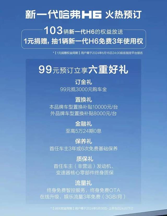 报价哈弗m6自动挡多少钱_哈弗h7报价_报价哈弗h62.0T