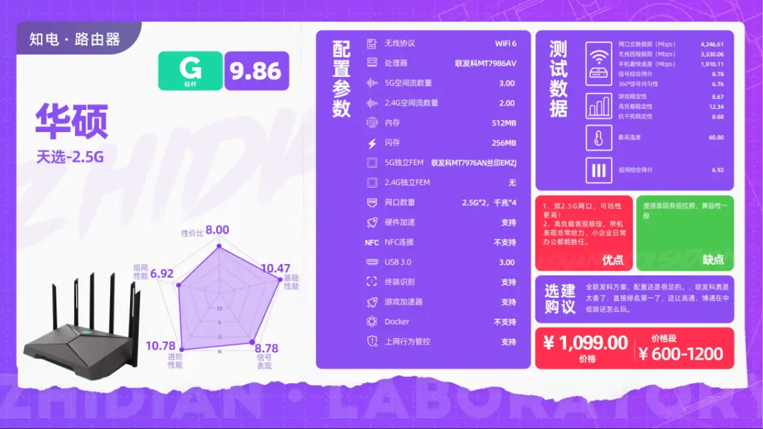 小米放大器pro怎么设置_小米放大器怎么调_小米放大器怎样设置