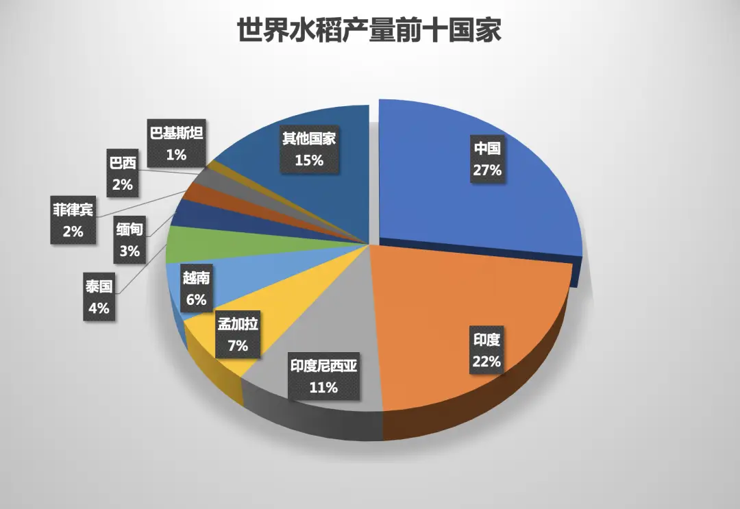 农技推广app_推广农技人才的价值是什么呢_推广农技服务