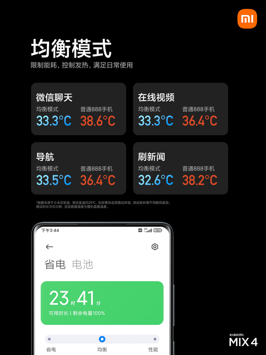 发热防止玩手机游戏的方法_发烧手机游戏_玩游戏怎样防止手机发热