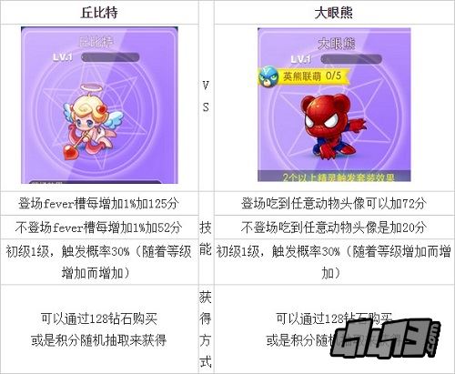手机制作小游戏脚本违法吗_制作脚本违法吗_游戏脚本违法不