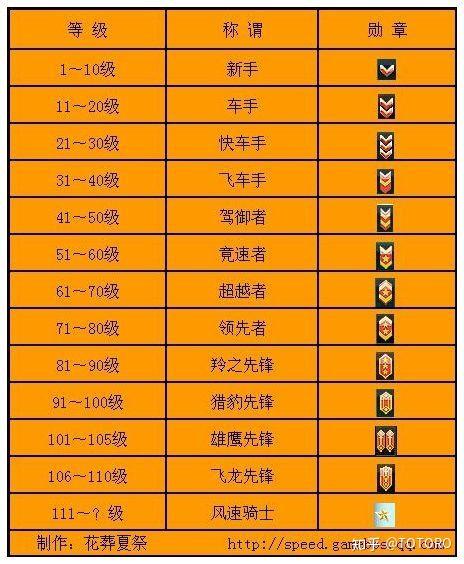 手机自带游戏键_自带键手机游戏有哪些_按键手机自带的小游戏