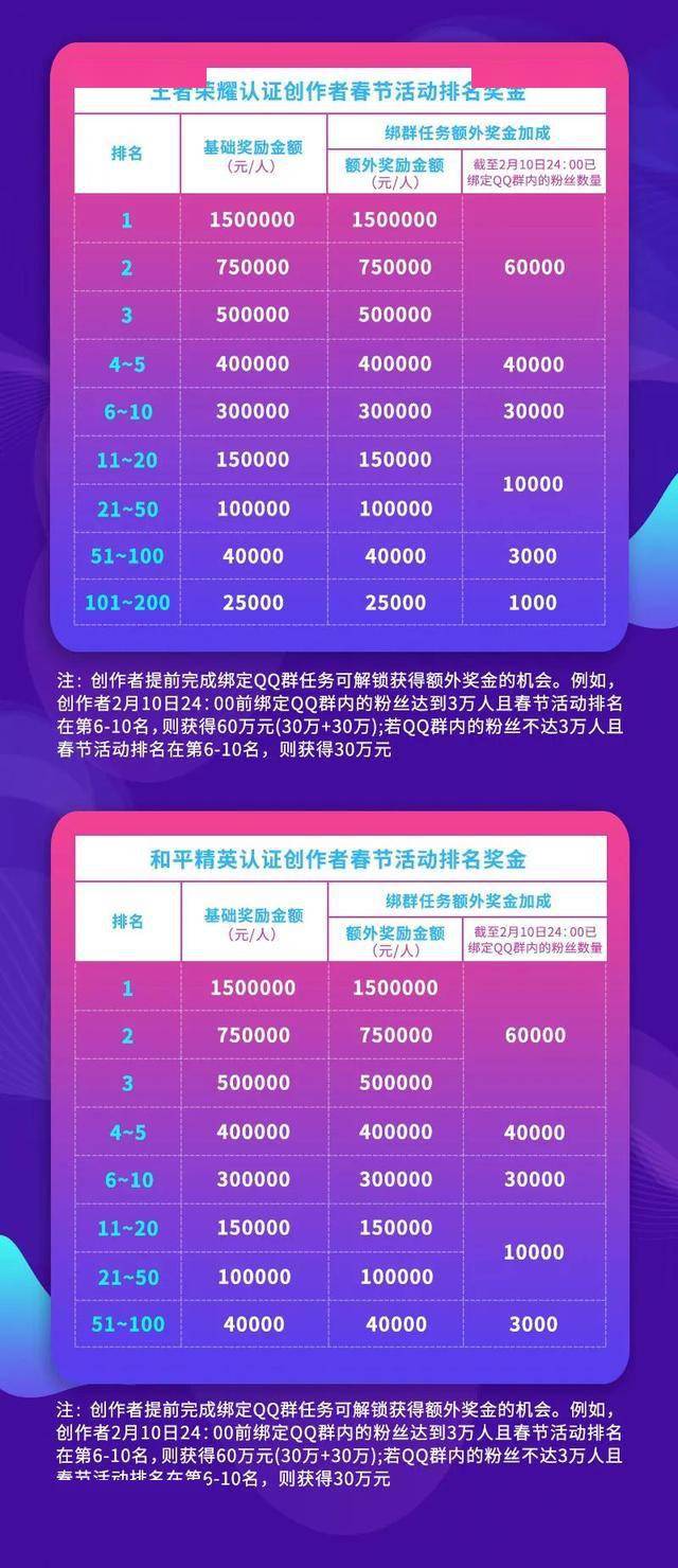 最火战争游戏_最火手机战争游戏排行榜_战争手游排行榜2021前十名