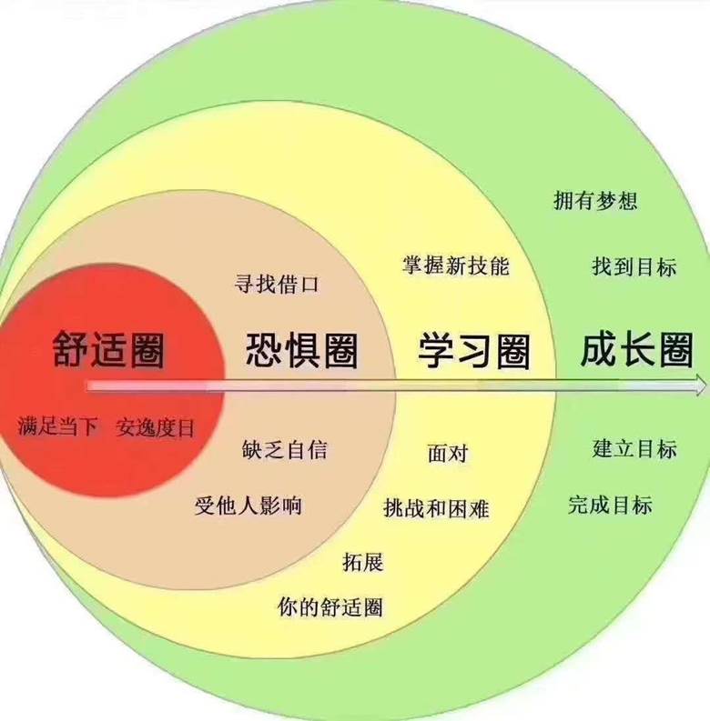 学知识的游戏排行_学知识手机游戏_可以学知识的手机游戏
