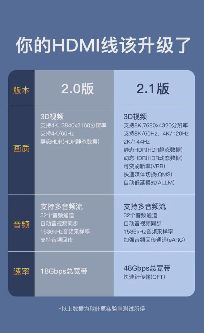 5000内游戏手机_游戏手机5000价位_五千多的游戏手机