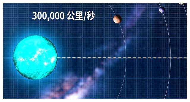 模拟太阳系app_太阳系模拟手机版游戏_模拟太阳系版手机游戏怎么玩