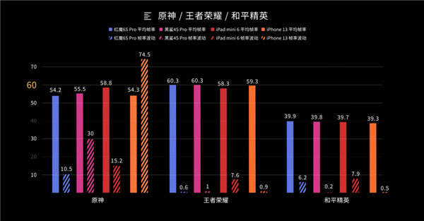 最好玩的手机游戏排名_好玩排名手机游戏_好玩排名手机游戏推荐