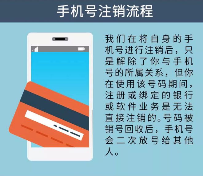 号注销封手机游戏还能用吗_游戏号封了怎么注销手机号_号注销封手机游戏还能玩吗