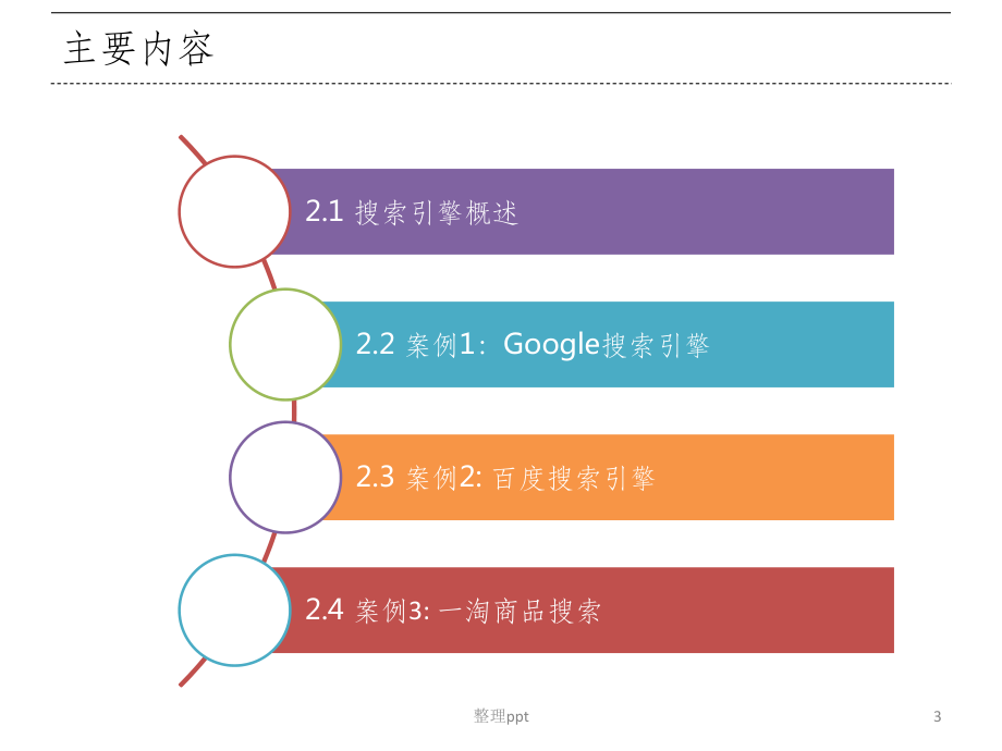 搜狐_搜艺搜首页_搜啊
