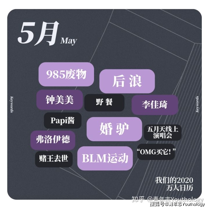 2023年日历表全年历_2023年5月份日历表_日历2023日历表