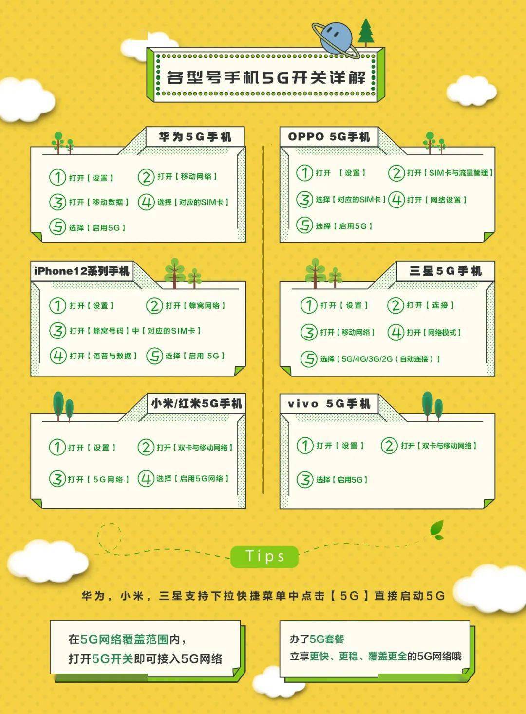 网速玩手机游戏怎么样_玩游戏网速快的手机_网速玩手机游戏会卡吗