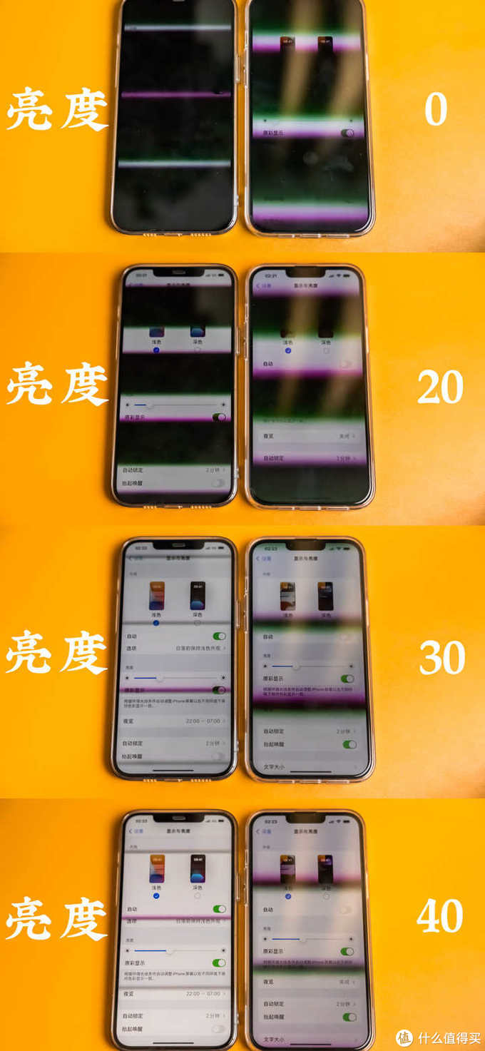 电池毫安苹果_苹果13promax电池多少毫安_13promax电池多少毫安