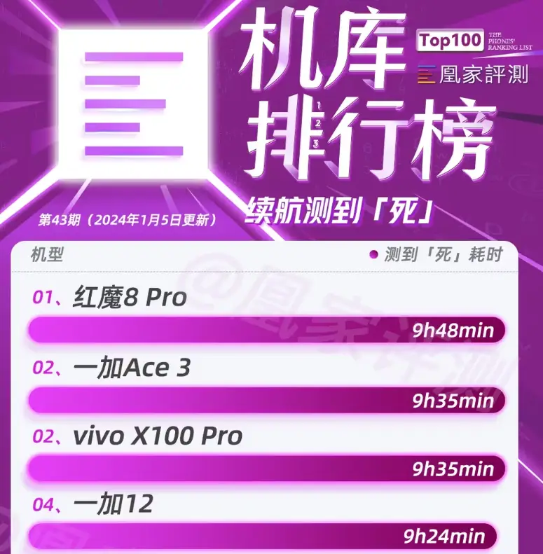 电脑游戏手机版推荐_玩游戏机电脑好还是手机好_适合电脑玩的手机游戏