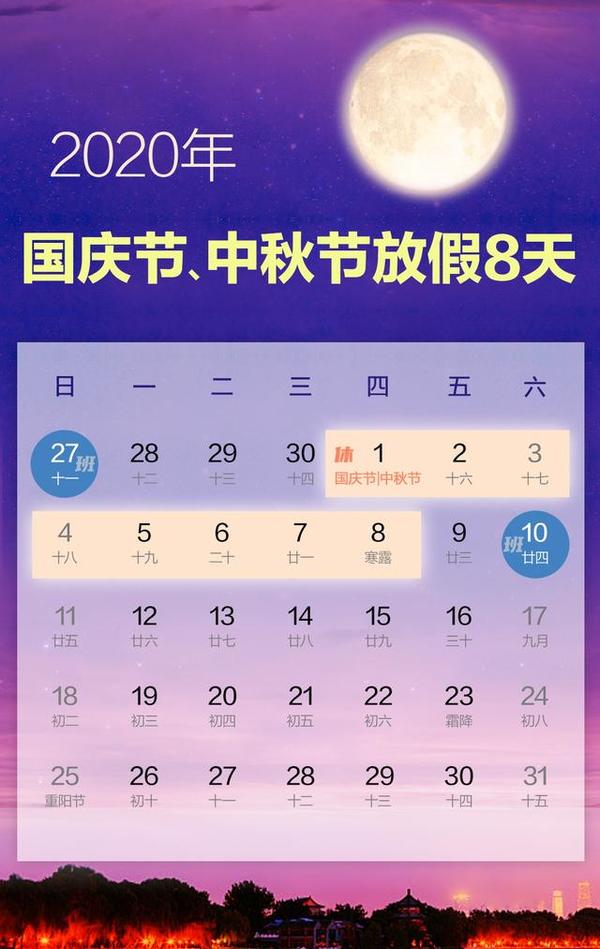 国庆放假年轻人现状_2022年国庆放假_国庆节放假202