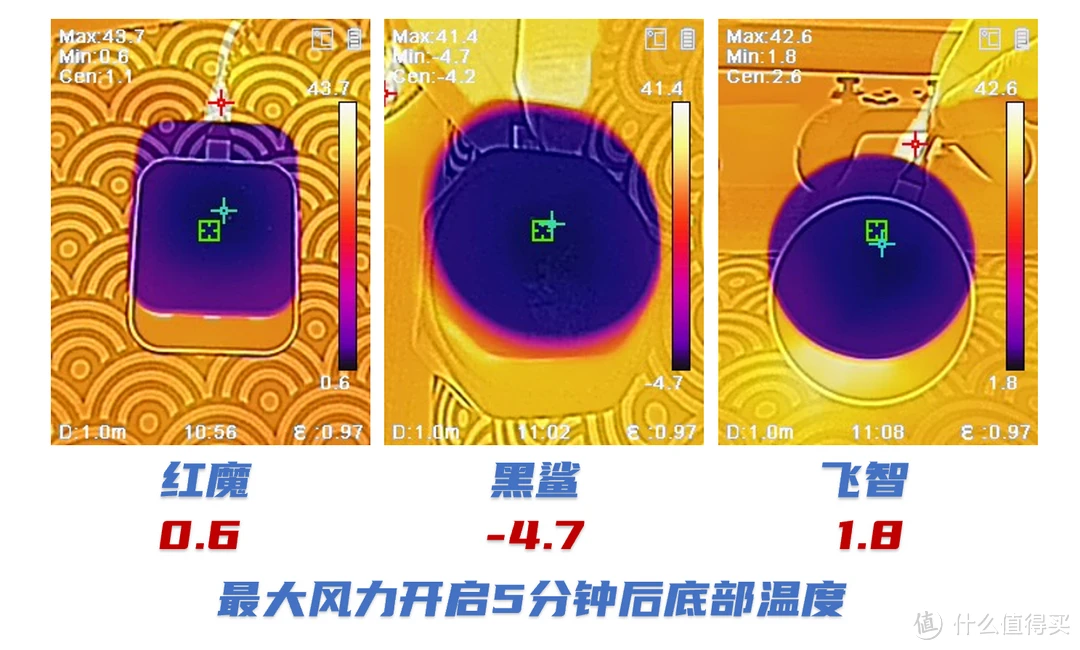 游戏手机有哪些功能不能用_游戏手机功能全吗_这个手机有什么游戏功能