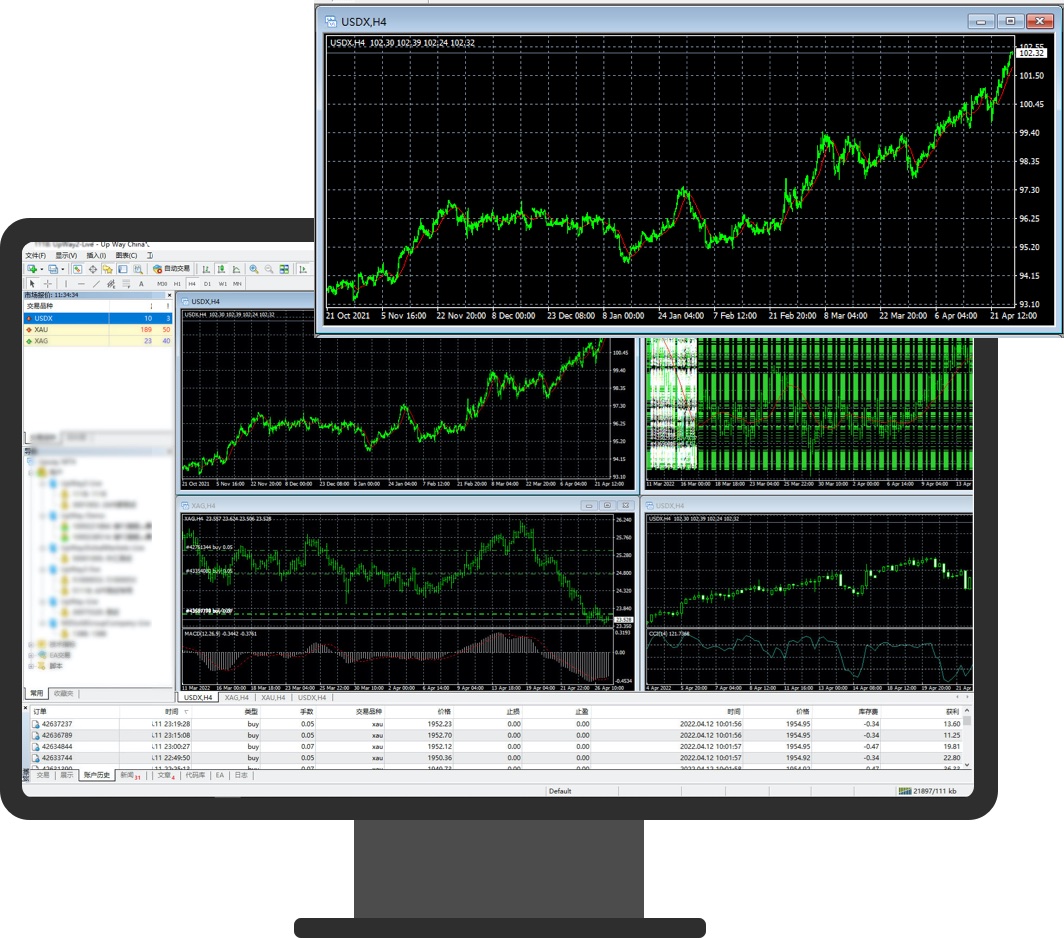 metatrader4下载安装_下载安装水印相机_下载安装抖音原版