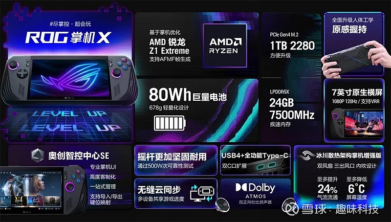 买玩想点手机好游戏怎么办_想买个手机玩游戏_想买个手机玩游戏哪个好点
