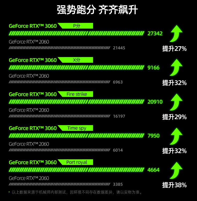 最佳配置电脑手机游戏_最佳的手机游戏电脑配置_最佳配置电脑手机游戏软件