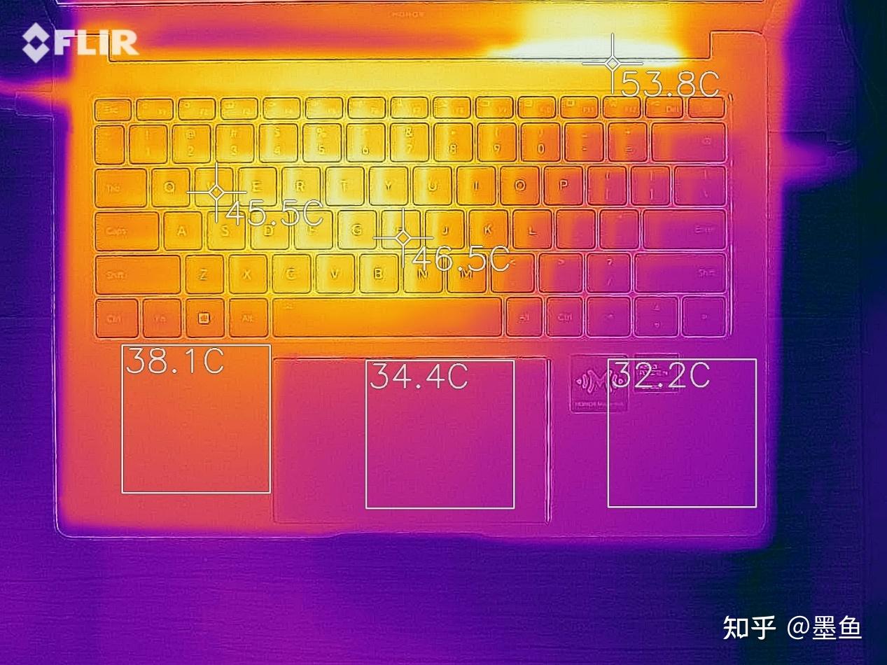 显卡核显是什么_显卡核显好还是独显好_7735hs核显相当于什么显卡