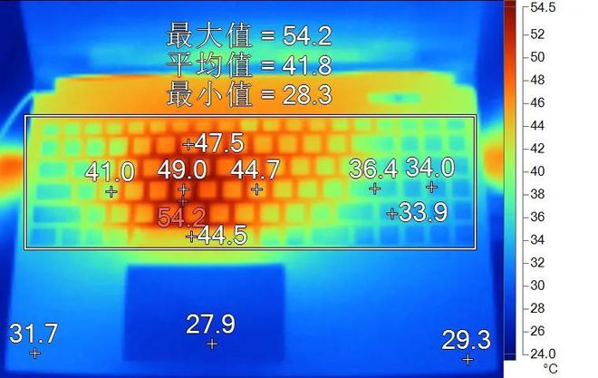 cpu选择_选择cpu的重要指标有哪些_选择cpu的步骤及方法