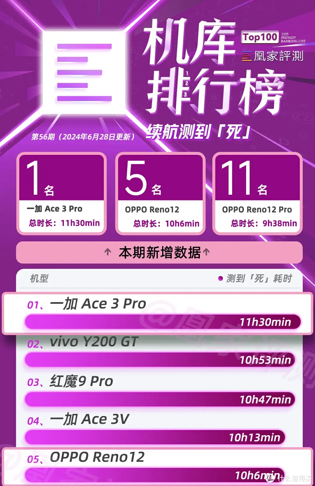 购买手机游戏的平台_购买手机游戏源码_游戏手机购买