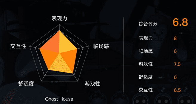 星火模拟器解说_模拟现实游戏大全_星火解说手机游戏模拟现实