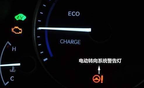 警策的修辞手法_警策看取_警策