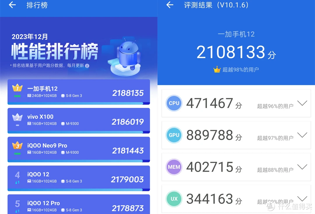 手机玩游戏用什么手机好_玩儿游戏用什么手机_玩手机游戏那款手机好用