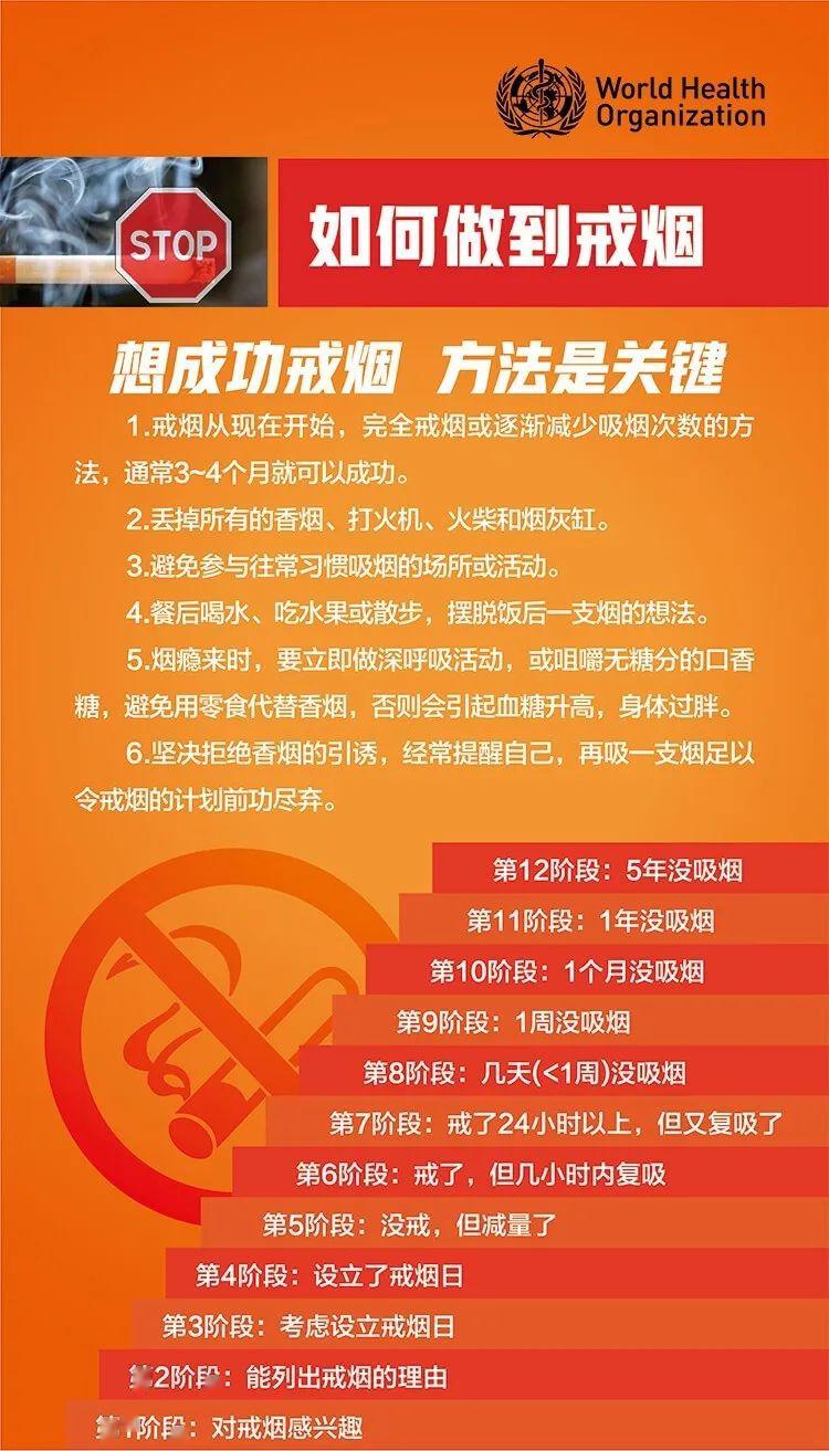 宣传烟的广告_烟的宣传海报_无烟日宣传资料