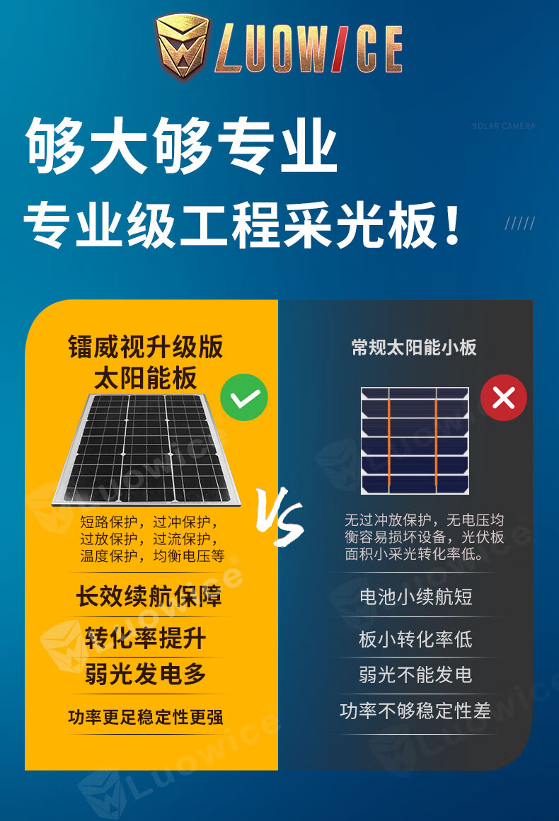 镭威视k系列监控安装教程_镭威视监控软件app下载_镭威视云监控软件app