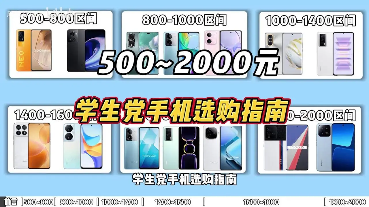 学生性价比游戏手机_性价比游戏手机学生党_游戏手机推荐学生党