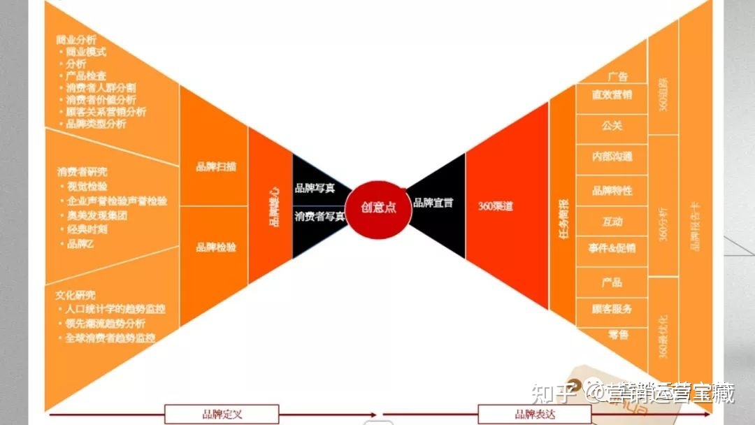 idea切换分支_idea切换分支_idea切换分支